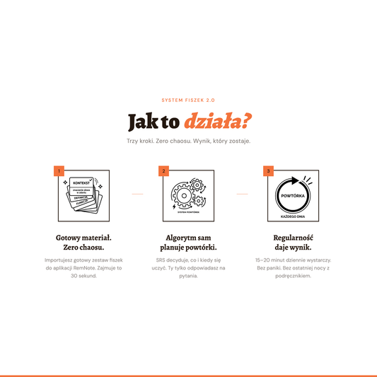 🎓 Język polski na fiszkach: Kurs Ósmoklasisty (Zestaw)