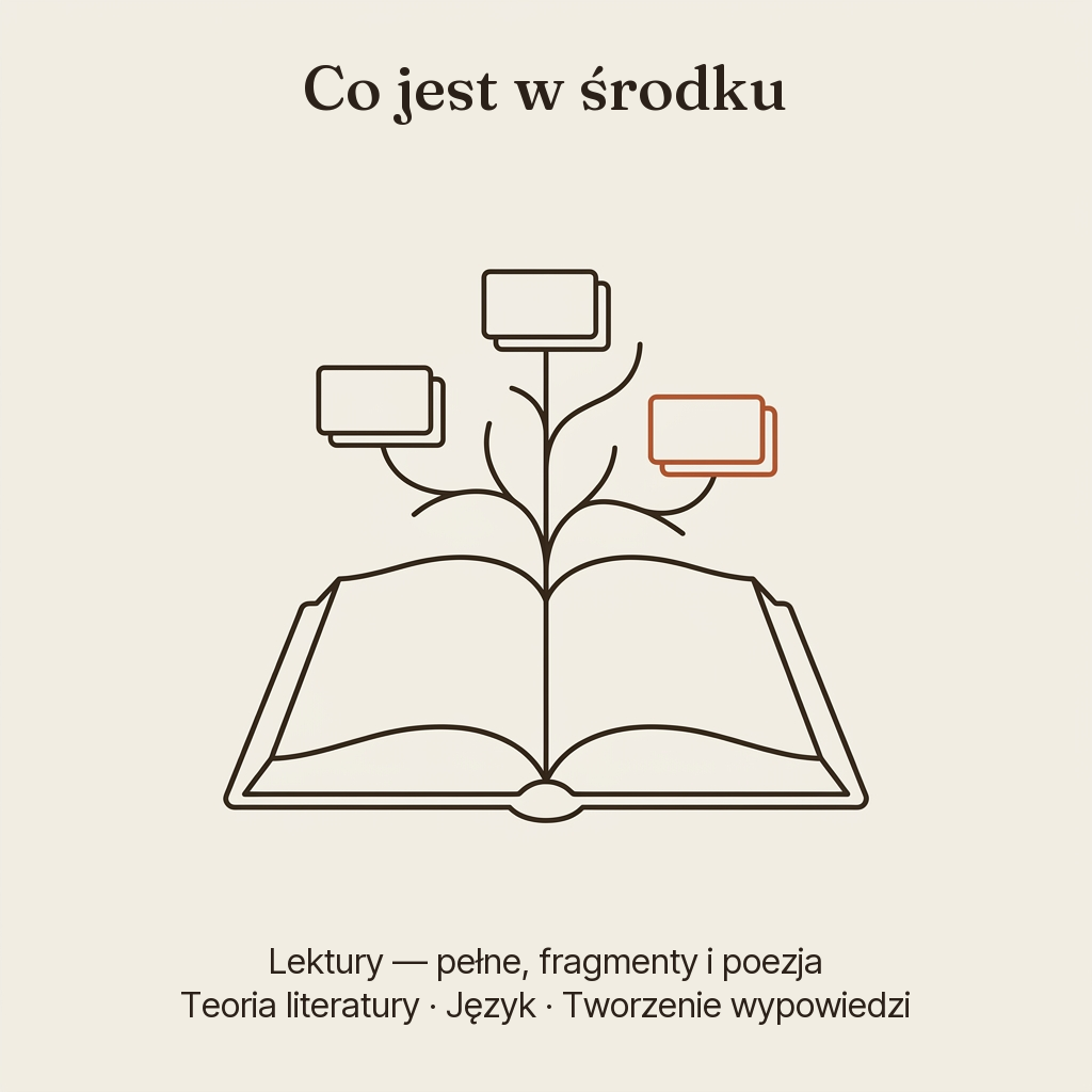 🎓 Język polski na fiszkach: Kurs Ósmoklasisty (Zestaw)