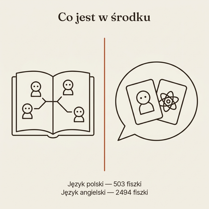 🎓 Kurs Ósmoklasisty: Pakiet Polski + Angielski