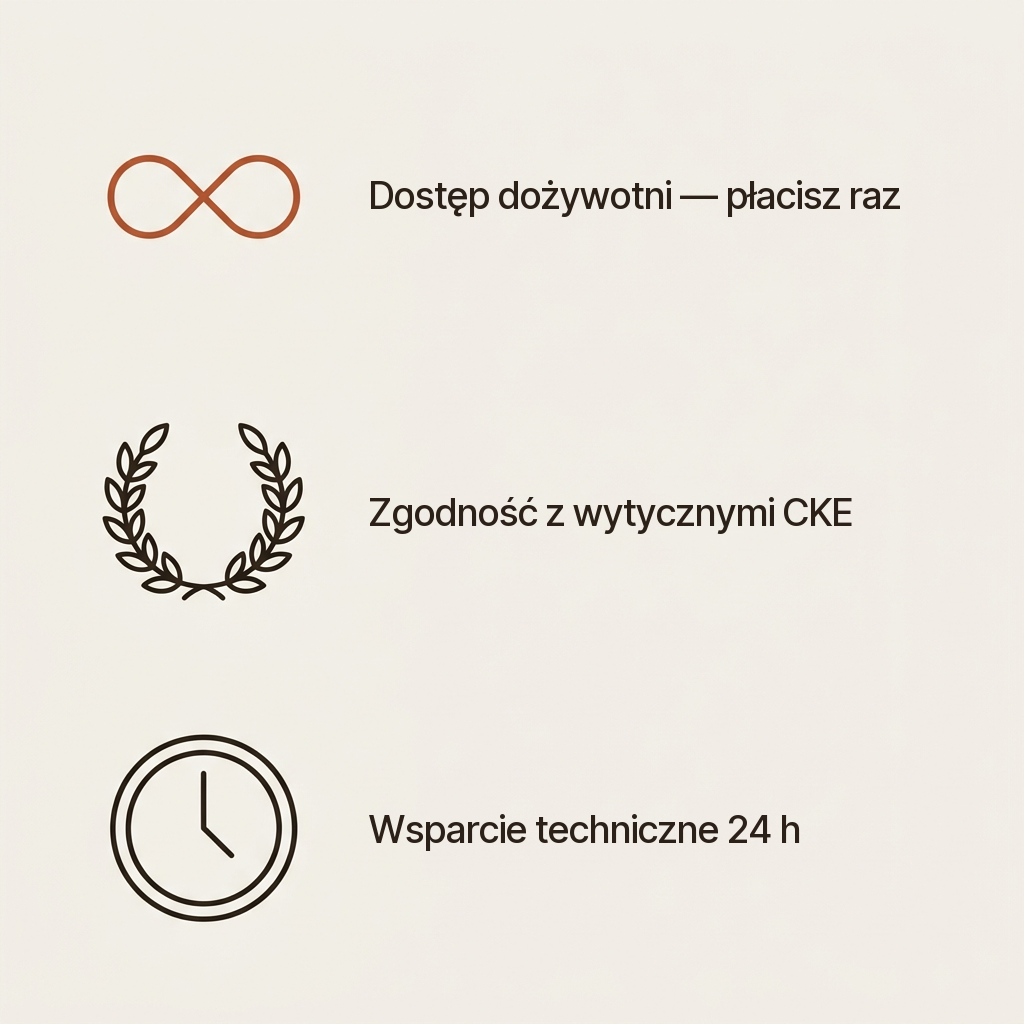 🎓 Kurs Ósmoklasisty: Pakiet Polski + Angielski