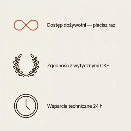 🎓 Kurs Ósmoklasisty: Pakiet Polski + Angielski