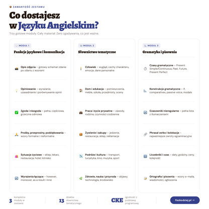 🎓 Język angielski na fiszkach: Kurs Ósmoklasisty (Zestaw)