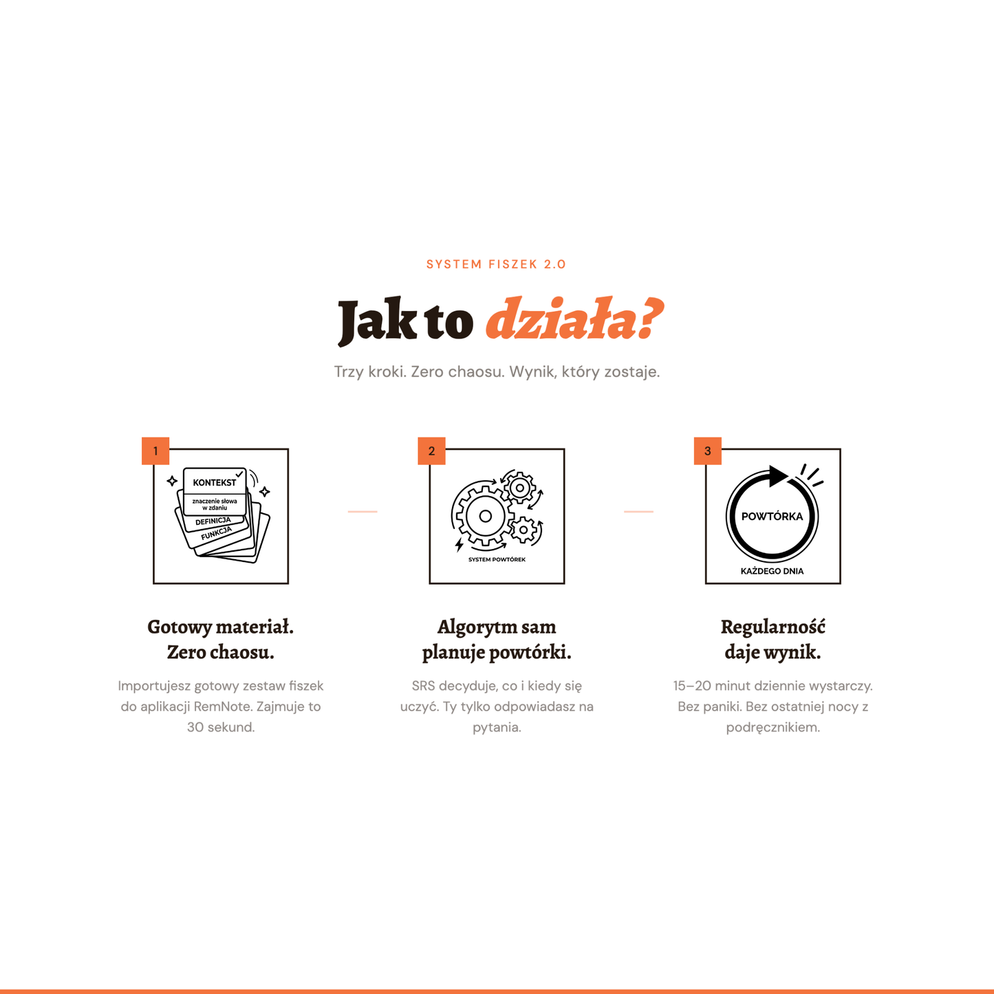 🎓 Język polski na fiszkach: Kurs Ósmoklasisty (Zestaw)