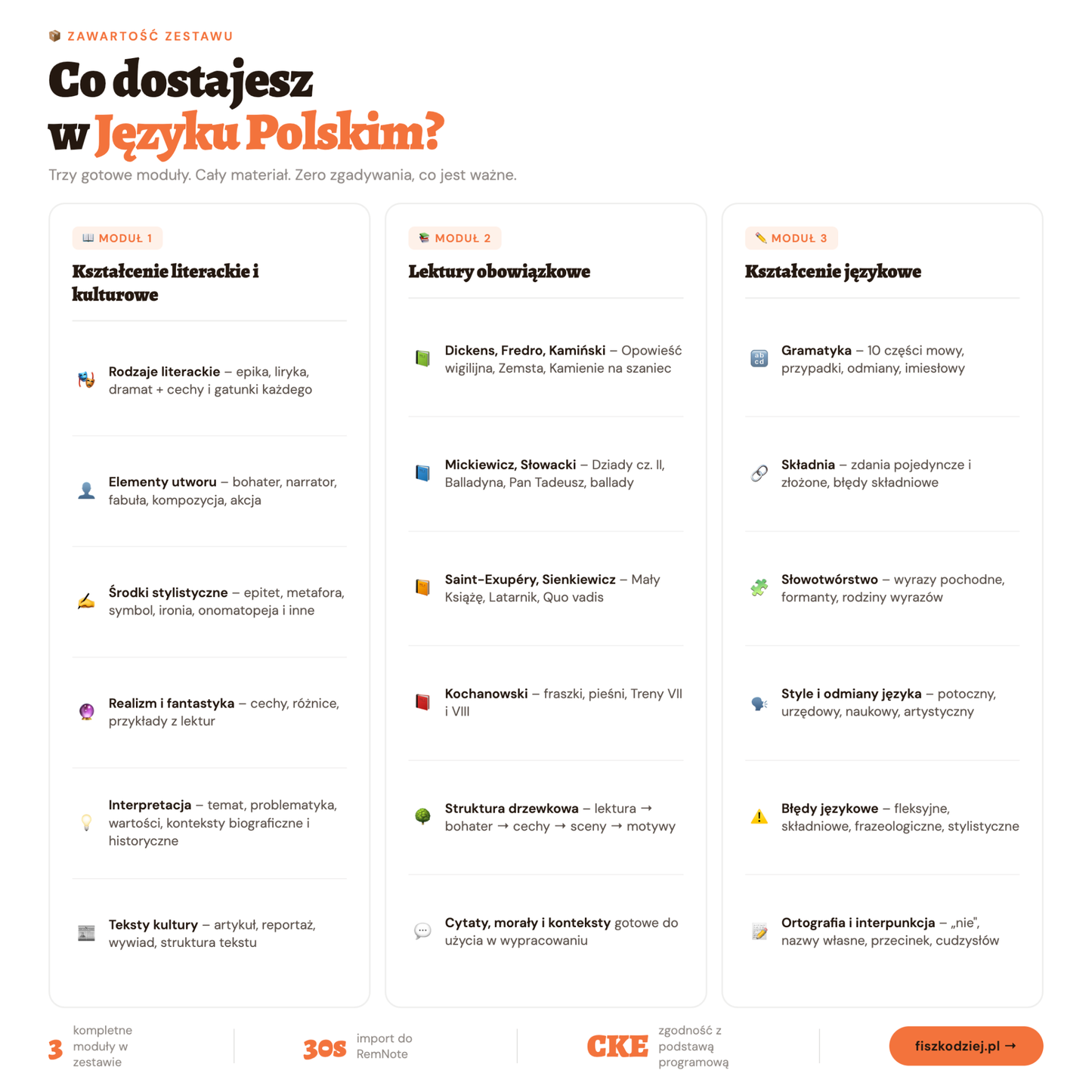 🎓 Język polski na fiszkach: Kurs Ósmoklasisty (Zestaw)