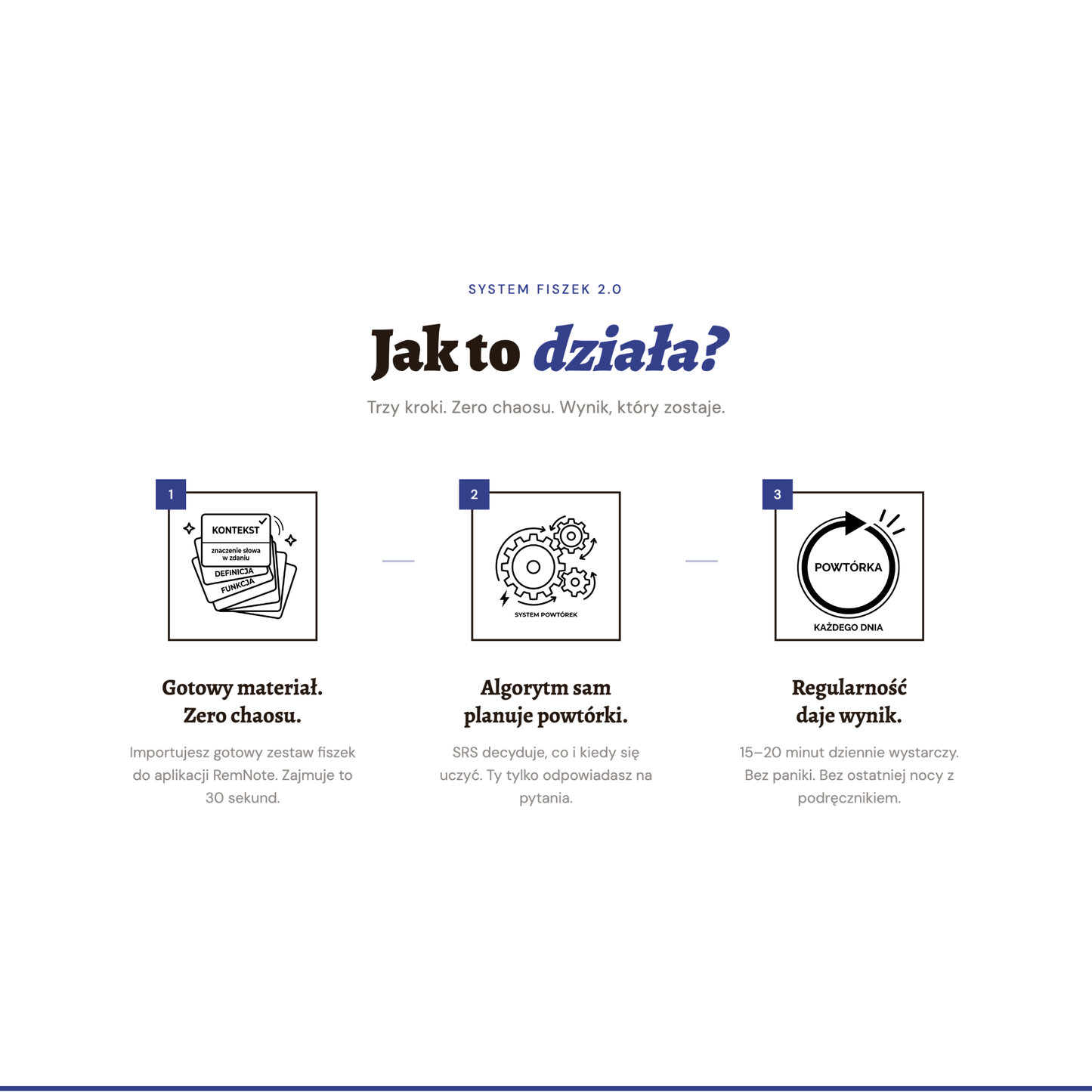 🎓 Język angielski na fiszkach: Kurs Ósmoklasisty (Zestaw)